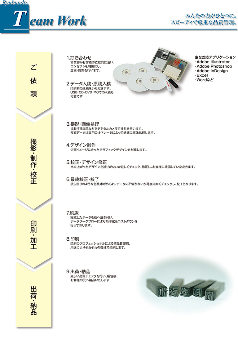 業務案内2